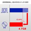 I-O Data Video/VHS 8mm DVD Dubbing Computer Import Video Capture "Ana Record" Japanese Manufacturer GV-USB2