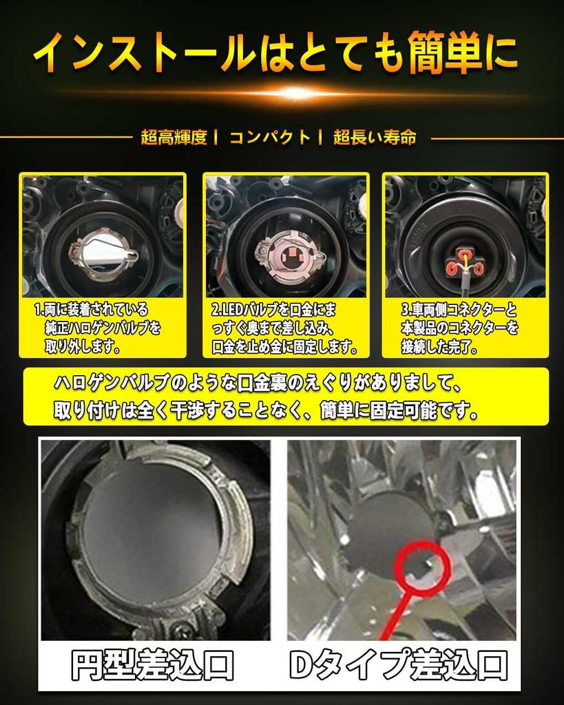 WENLE H4 Hi/Lo LED Headlight, Compatible with New Vehicle Inspection, Explosive Light, 14,000 LM,