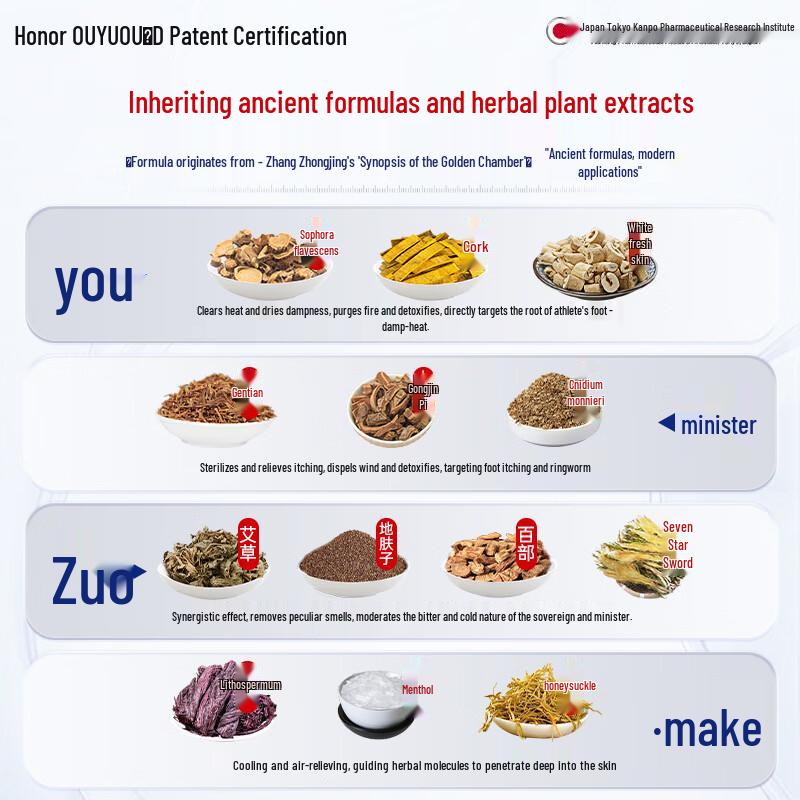 Yu Ou Athlete's Foot & Odor Relief Spray