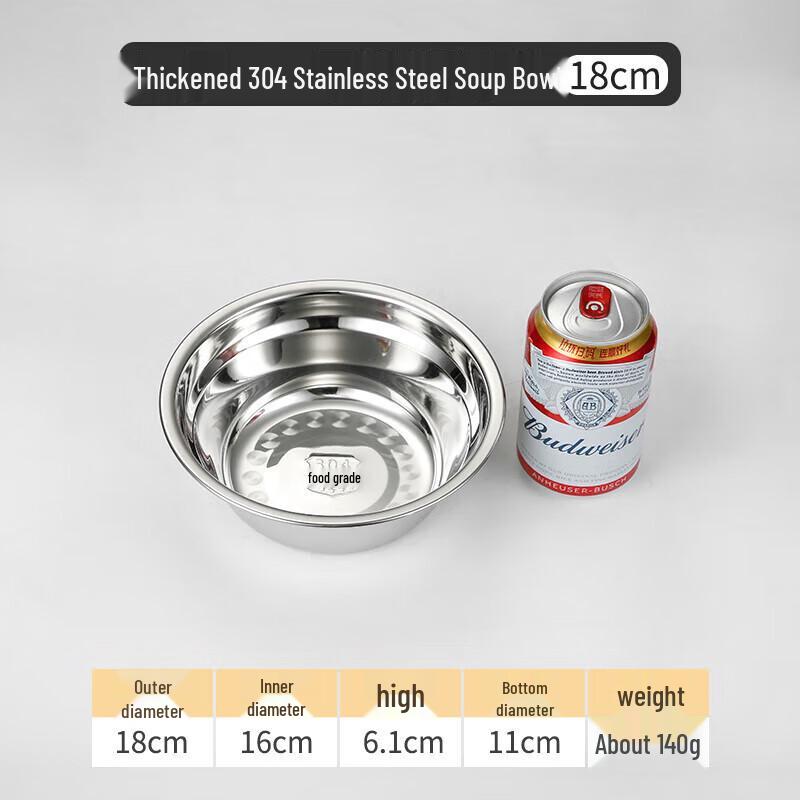 Huihuang Stainless Steel Multi-Purpose Basin