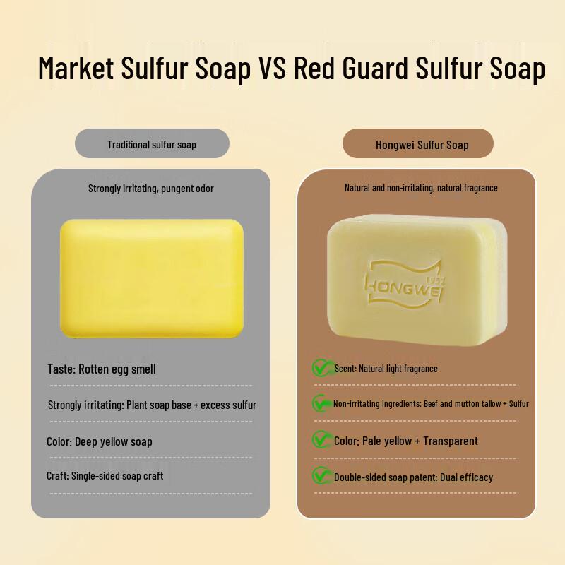 Lanolin & Sulfur Soap Set