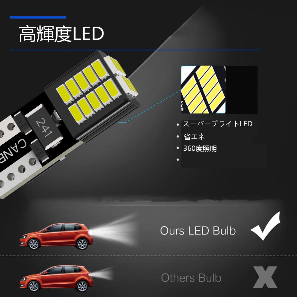 10 T10 6000K Vehicle Inspection 26 3014 LED for Car Lamps LEDs, White, Brightness, Compliant, Chips, 12V, Position/License/Place Number/Room (White)