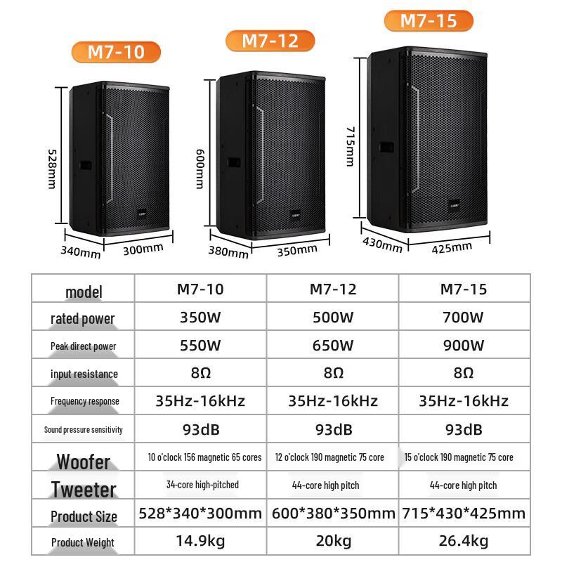 HuSiTe M7-12 500W Professional 12-inch Speaker (CN version)