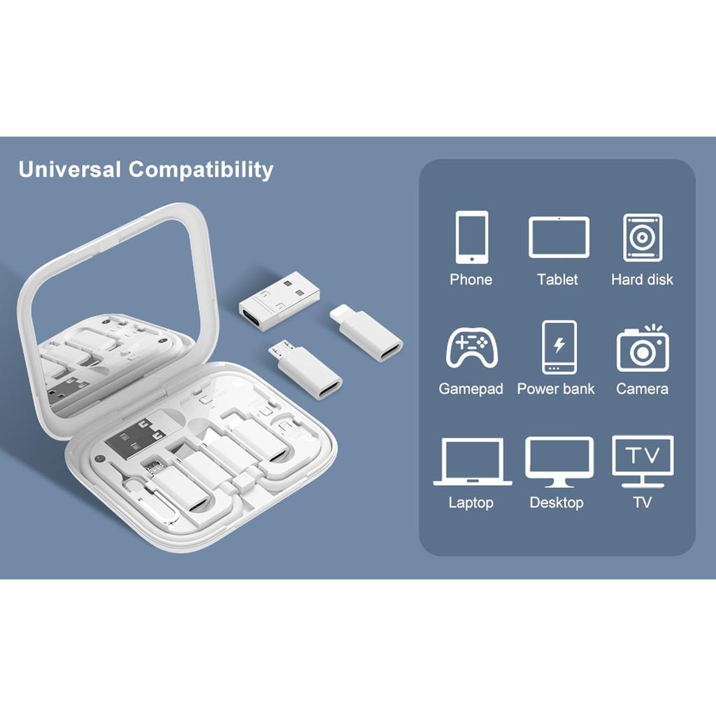 USB-C Travel Adapter Kit for IPhone, Pixel & Galaxy: USB-A to C, Micro-USB to C, Type-C to Lightning, Short USB-C Cable, OTG, Mirror Case