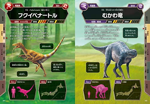 Dinosaur World Encyclopedia
