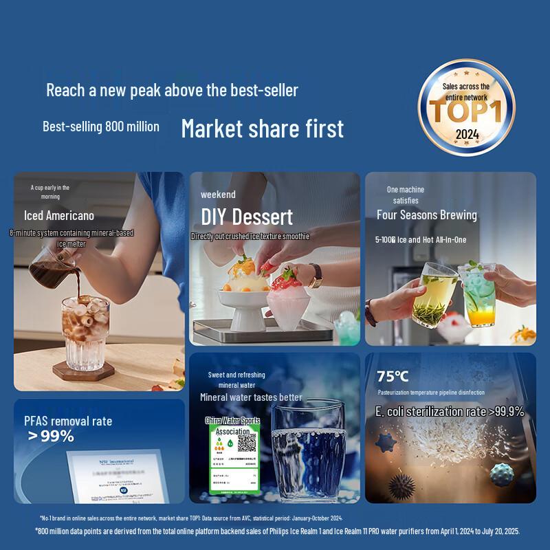 Philips Bingjing i1 Pro Countertop Water Purifier & Ice Maker