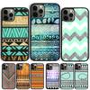 Telefon kapları – Smartphone Bumper Kılıflar