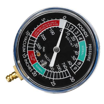 Oto Elektroniği – Hız Ölçerler ve Takometreler