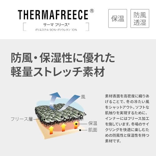 Pearl Izumi Thermafleece Dry Under Cycling Wear, Men's, Size 4, Black