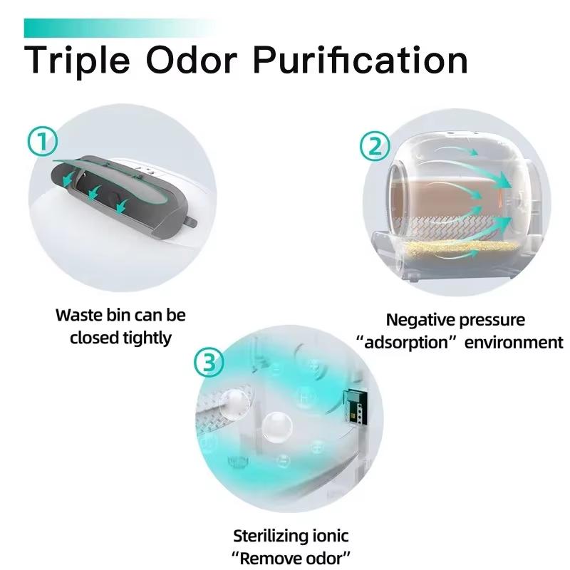 Tonepie Automatic Smart Cat Litter Box Self Cleaning App Control Pet Toilet Litter Tray Ionic Deodorizer Pet Arenero Gato 65L