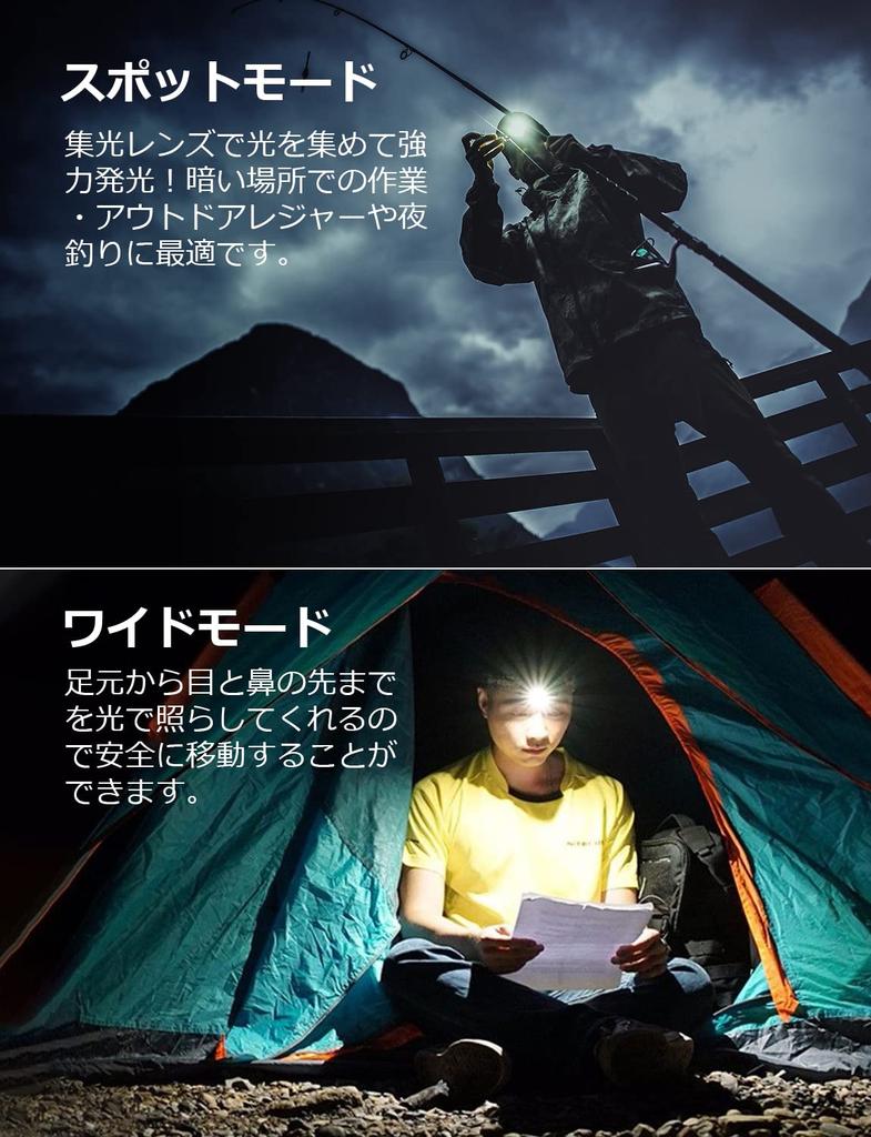 LED LED Set of Compatible with AAA Batteries Red Ideal for Night Battery Compact and Lightweight Headlamp for Outdoor and Power Outages