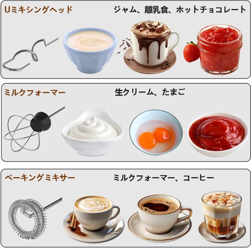 Milk Rechargeable Milk Electric Milk Cappuccino USB 3 Levels Ultra Whisk for Jam Foamer, Frother, YooiDO, Frother, Foamer, Mixer, Electric,