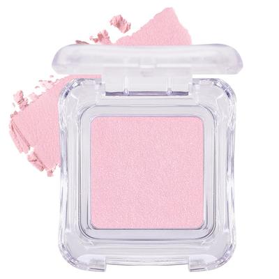 Μακιγιάζ προσώπου – Bronzers και Highlighters