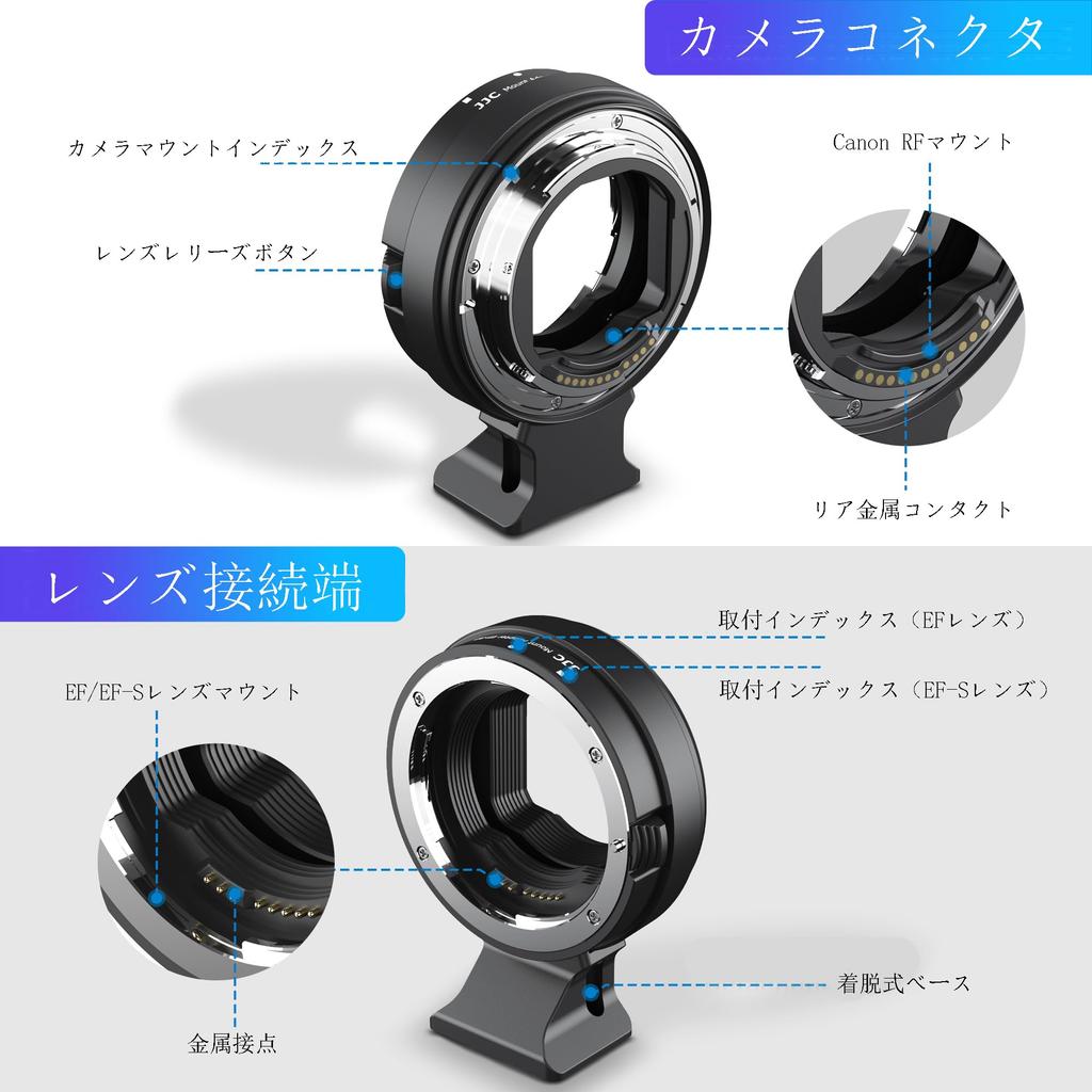 JJC Lens Mount Adapter for Canon to RF Mount Cameras with Canon EOS R5 Mark R50 and with Auto Automatic and Arca Design Detachable Base EF-EOSR