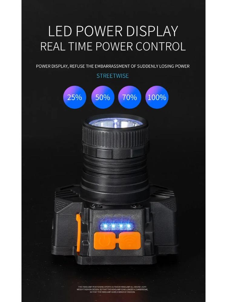 Rechargeable Portable Flashlight Induction/No Induction LED Headlamp Camping Fishing Adventure Headlight 3Modes Built-in Battery