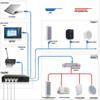 LINGSHENG BOYINZHE MY-200 Network Wall Speaker (CN version)