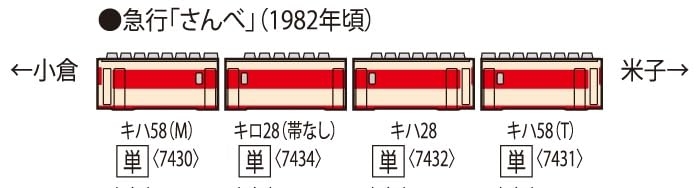 Tomytec TOMIX N Gauge JNR KiRo 28 2100 Series 7434 Railway Model Diesel Car (No Stripe)