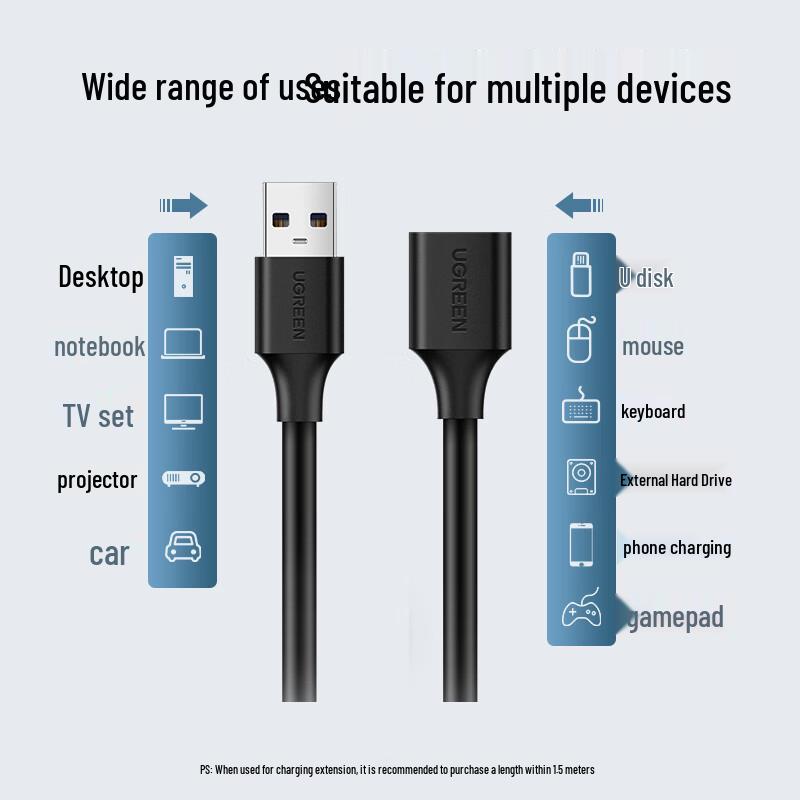 Ugreen USB 2.0 High-Speed Verlängerungskabel