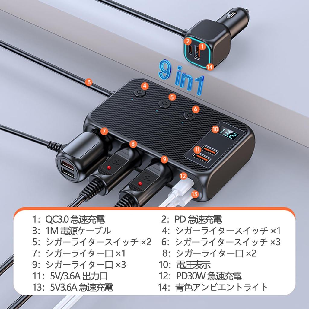 TigWiss Sigarettenner Splitter 9 i 1 Sigarettenner Splitter, 3 Sekunder, PD30W&QC 3.0