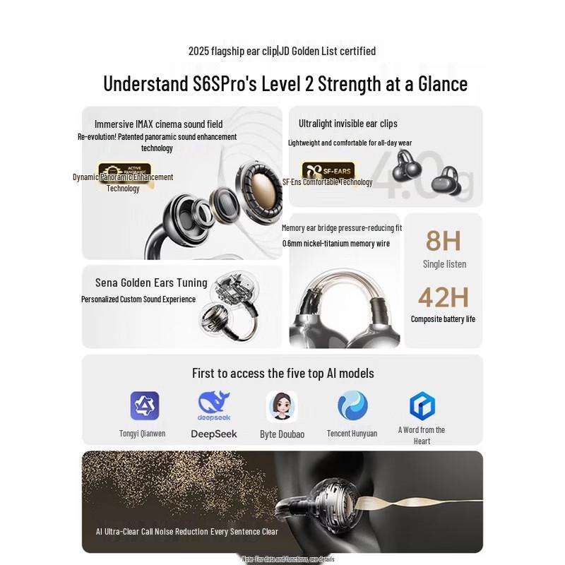 SANAG S6S Pro2 Earclip Open-Ear Bluetooth Headphones