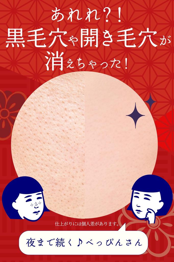 Keana Nadeshiko Pore Concealing Primer: Minimizes uneven skin texture and pores, keeps skin looking flawless all day long. Makeup base, 12g.
