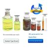 Kit de Detecção de Vazamento de Ar Condicionado e Lâmpada Fluorescente com Lanterna Roxa