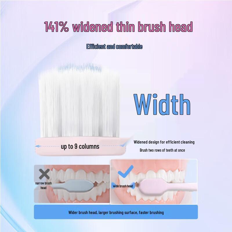 Saky Soft Bristle Wide Head Gum Care Toothbrush