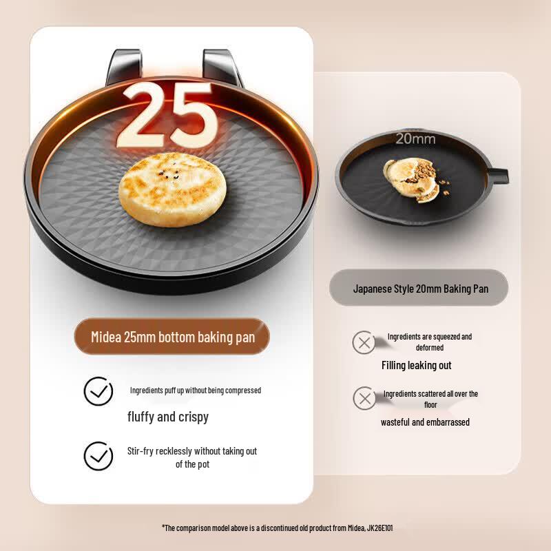 Midea 30cm Electric Pancake & Griddle with Dual Heating