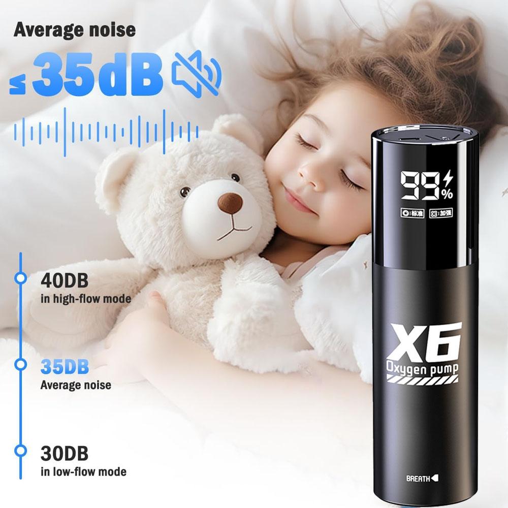 Outdoor Angeln/Aquarium USB Wiederaufladbare Sauerstoffpumpe Tragbarer Belüfter mit 48H Laufzeit für Nachtangeln Sauerstoffluftpumpe