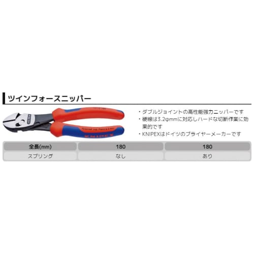 KNIPEX Twin Force Nippers, 180mm, 7372180BK