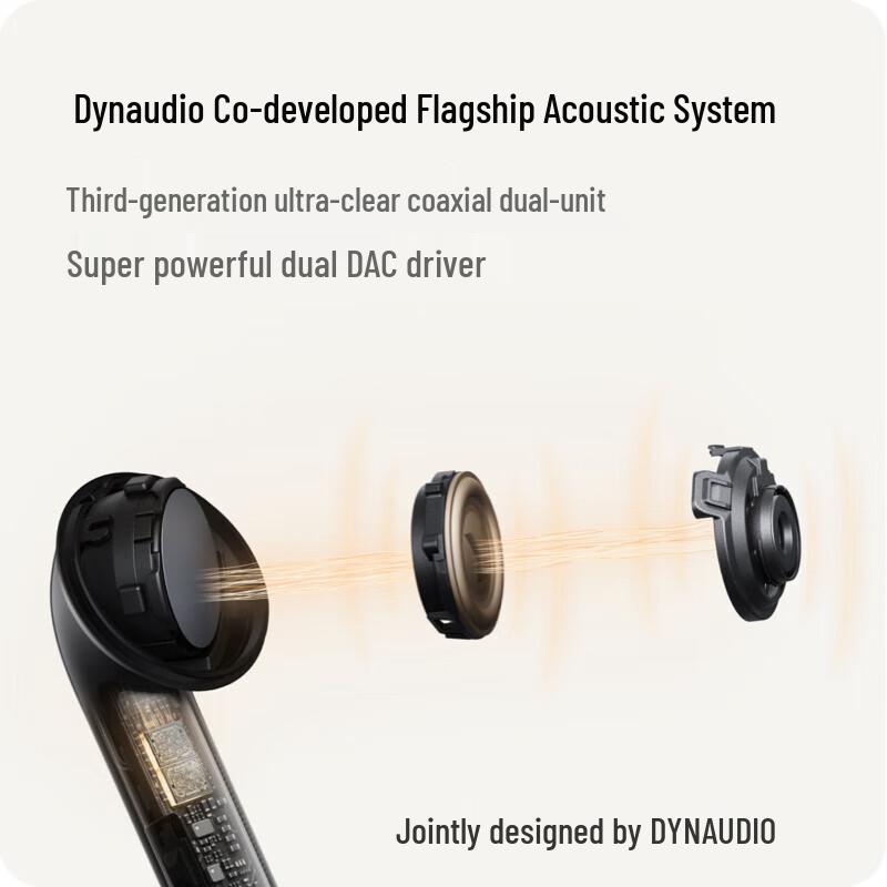 OPPO Enco X3 True Wireless Bluetooth Earbuds