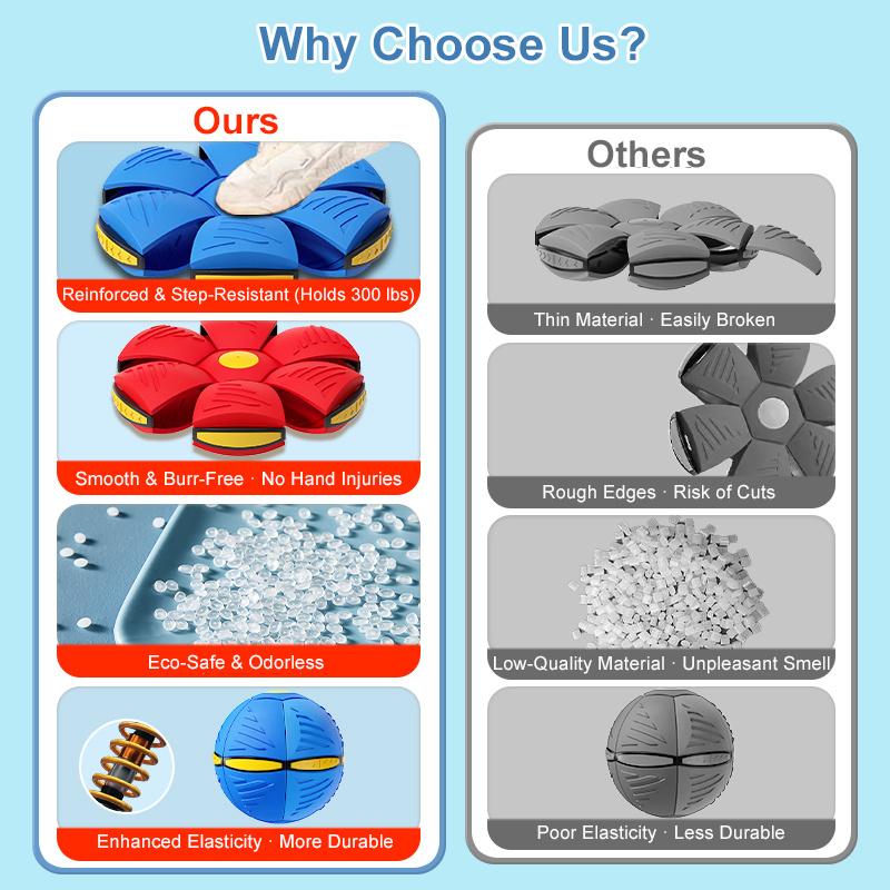 Portable Interactive Flying Saucer Ball Stomp Ufo Magic Balls, Flyer Transforming Glowing Jump Ball, Kids Bouncy Stomp Ball