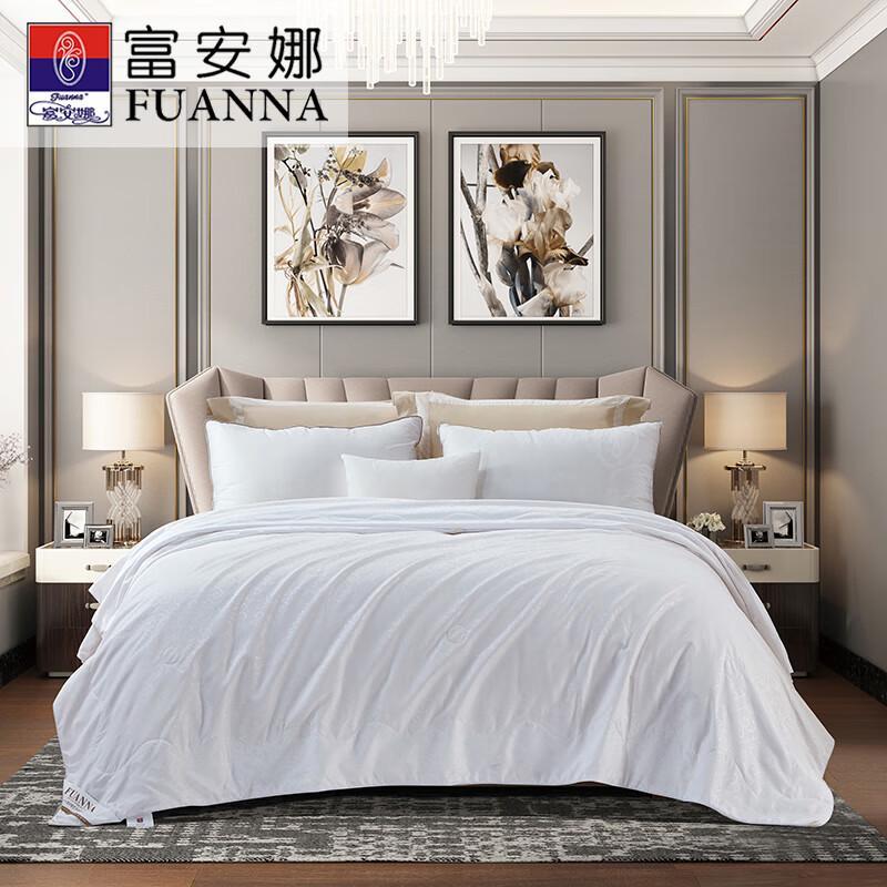 

Fuanna All-Season Silk Quilt