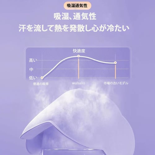 Wulsalio 3D Cloud-Shaped Eye Mask for Restful Sleep, Stylish Eye Cover, Comfortable Sleep Aid, No Pressure, All Seasons, Skin-Friendly, Light Blocking