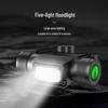Nufeng H5Pro Super Bright Headlamp