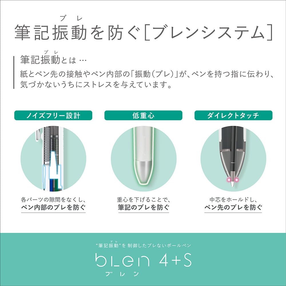 Zebra Blen4+S Multi-Function Pen, 0.7mm, Black, B4SA88-BK