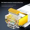 SAMZHE CAT7 Flat Gold-Plated Ethernet Patch Cable