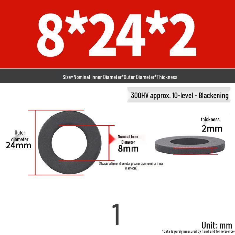High Strength Flat Washer (Thickened & Widened) - Sizes M8 to M64