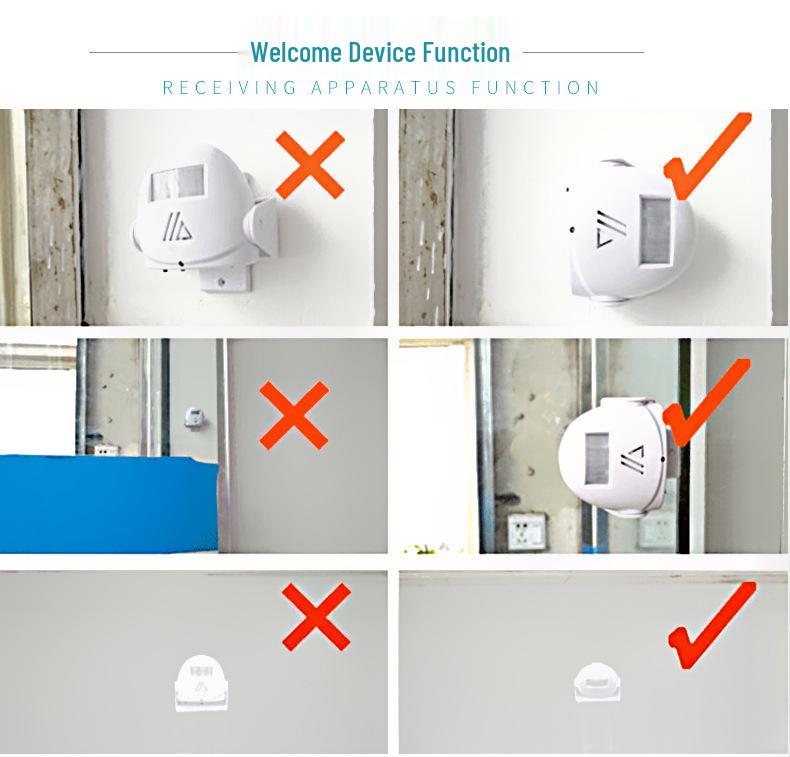 Wireless Voice Welcoming Doorbell with Smart Infrared Sensor
