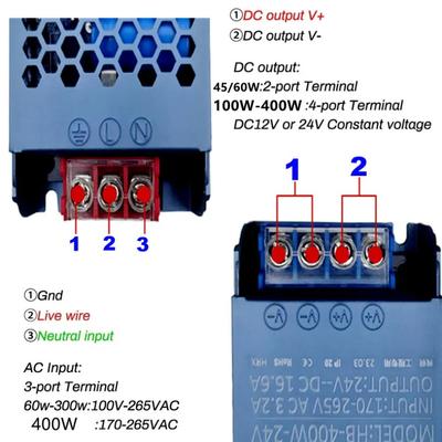 Ultra Thin Lighting Transformer 220V To DC12V/24V 45W 60W 100W Home Furnishings Driver Converter LED Strip Power Supply Adapter