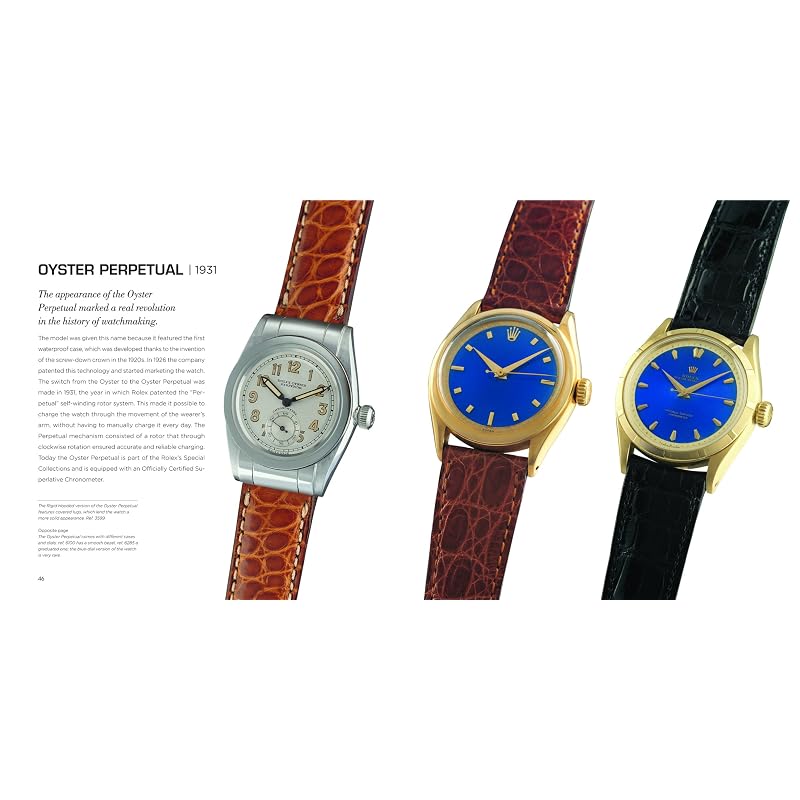 Rolex: History, Icons and RecordBreaking Models
