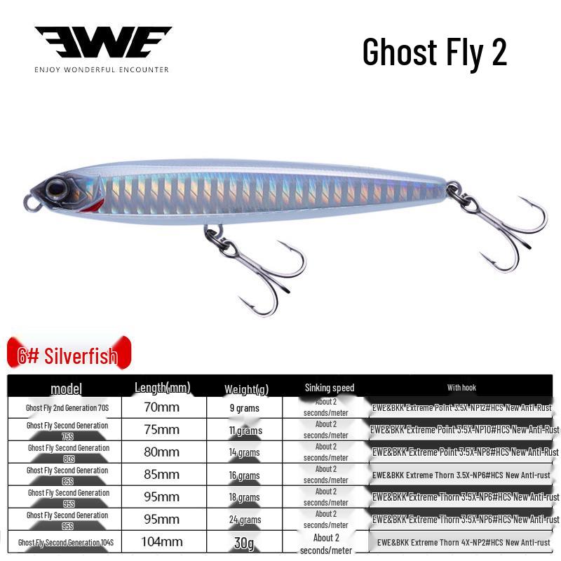 EWE Summer Ghost Feeder 2nd Gen Sinking Pencil Lure for Zander, Sea Bass, Barracuda