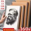 Çizim – Çizim Kağıdı