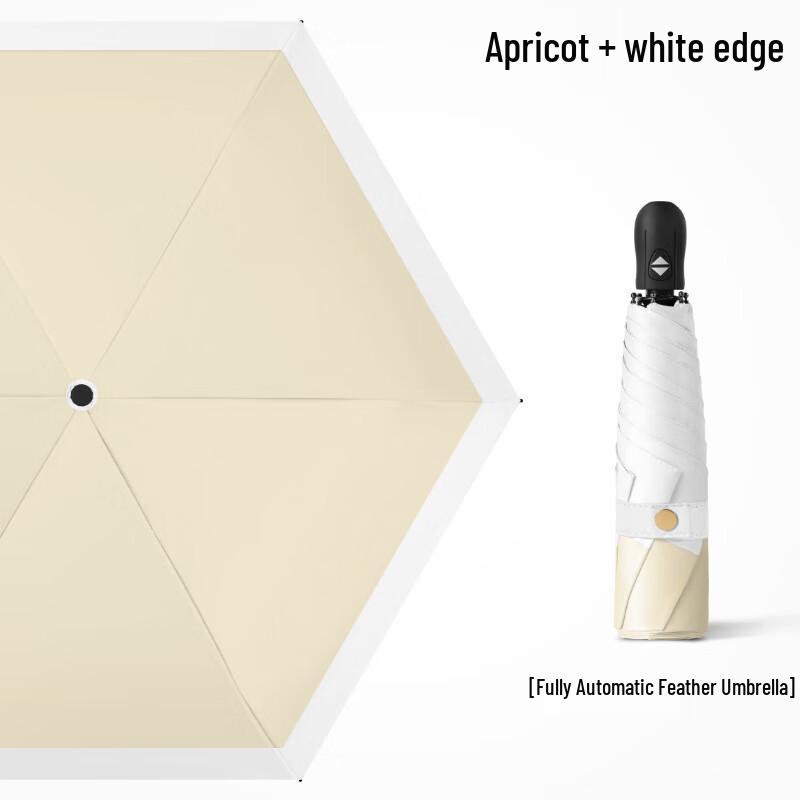 

KarLot Ultralight Automatic Folding Sun/Rain Umbrella Standard