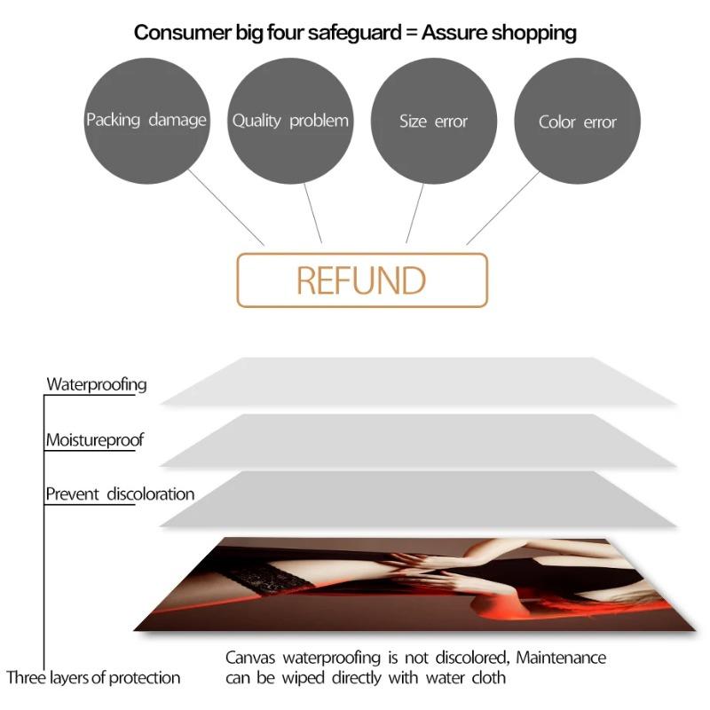 Abstrakt William Morris Blätter Blume Wandkunst Rote Schuhe Frau Leinwandgemälde Wohnzimmer Heimdekor Poster Drucke Bilder