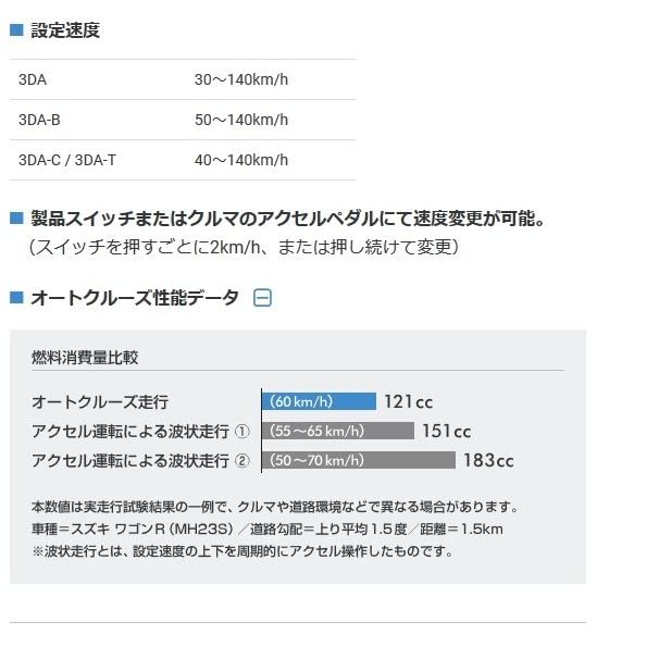 PIVOT with Dedicated Harness 3-drive (3DA-T) [3-piece Set] (3DA-T/TH-1A/BR-2) 3DAT-1A-2