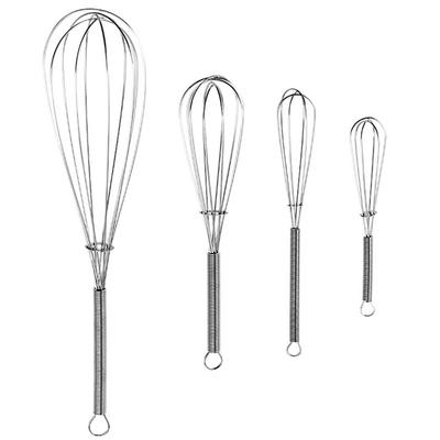 Accessori da bar – Cocktail Shaker