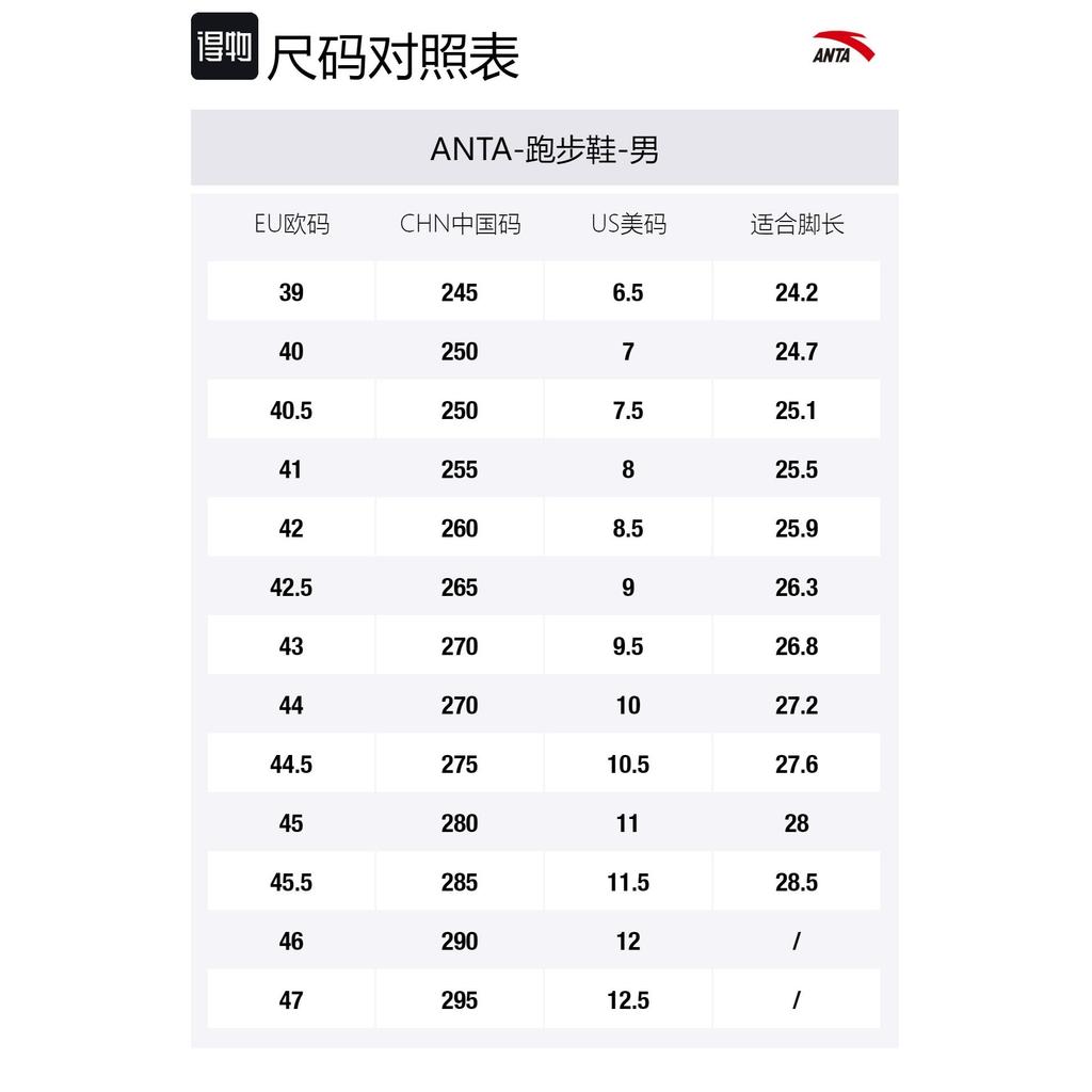 Anta Cushioning Slip Resistant Abrasion Resistant Breathable Coverage Low Top Running Shoes Men's White Black 112135558S-3