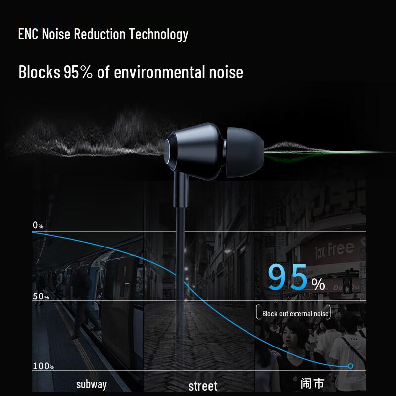 OKSJ A20 Open-ear Neckband Sport Bluetooth Earphones