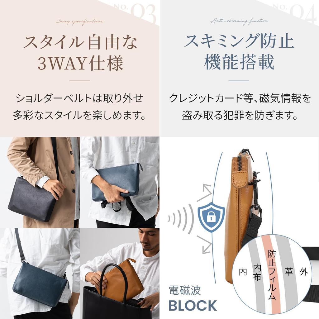 Mura Genuine Leather Sacoche Shoulder Slim Navy Men's Bag, Skimming-Proof, Design,